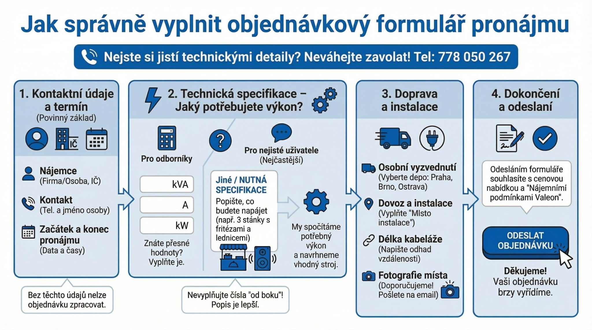 jak vyplnit poptávkový formulář